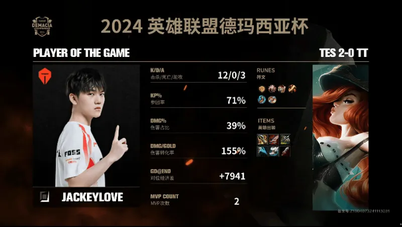 九游体育-包含JackeyLove官方宣布战术调整新规，FPX引发争议！的词条-九游体育